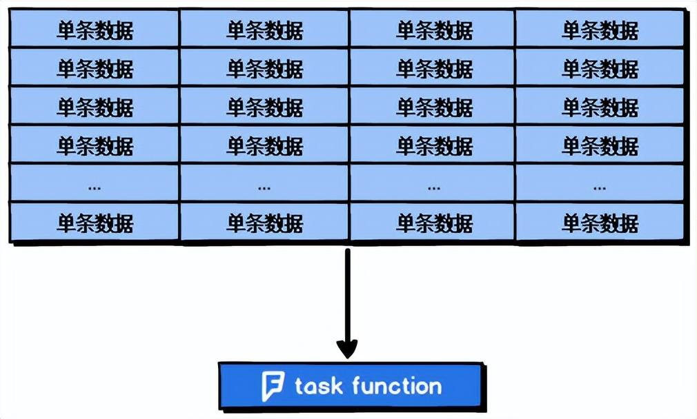 算子范数_算子_算子法求特解