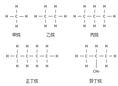 苯并芘的读音bi还是pi_苯并芘的读音_苯读音是什么