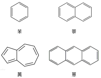 苯读音是什么_苯并芘的读音_苯并芘的读音bi还是pi