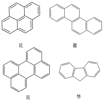 苯并芘的读音_苯读音是什么_苯并芘的读音bi还是pi