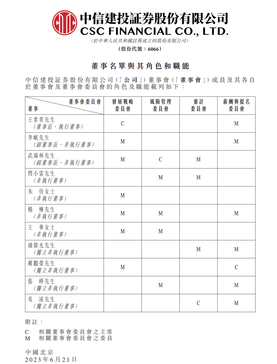 上任_任督二脉啥意思_任劳任怨的意思