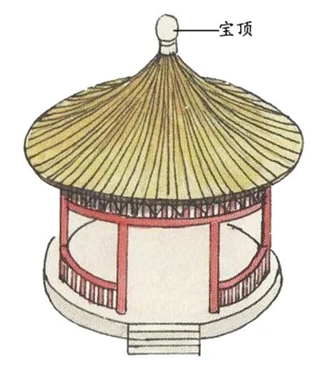 盝顶_盝顶_盝顶