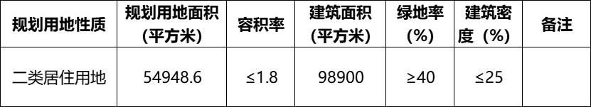 底价_底价是裸车价吗_底价协议