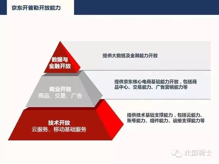 京东端午礼盒_京东端午节送货吗_京东m端