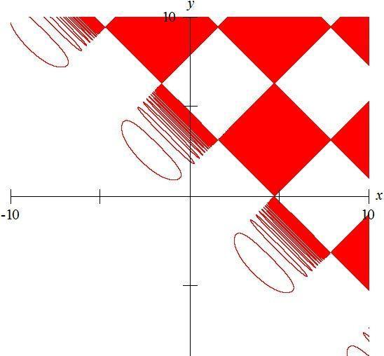 流程画图软件有哪些_visio画流程图_绘制流程图visio