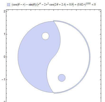 visio画流程图_流程画图软件有哪些_绘制流程图visio