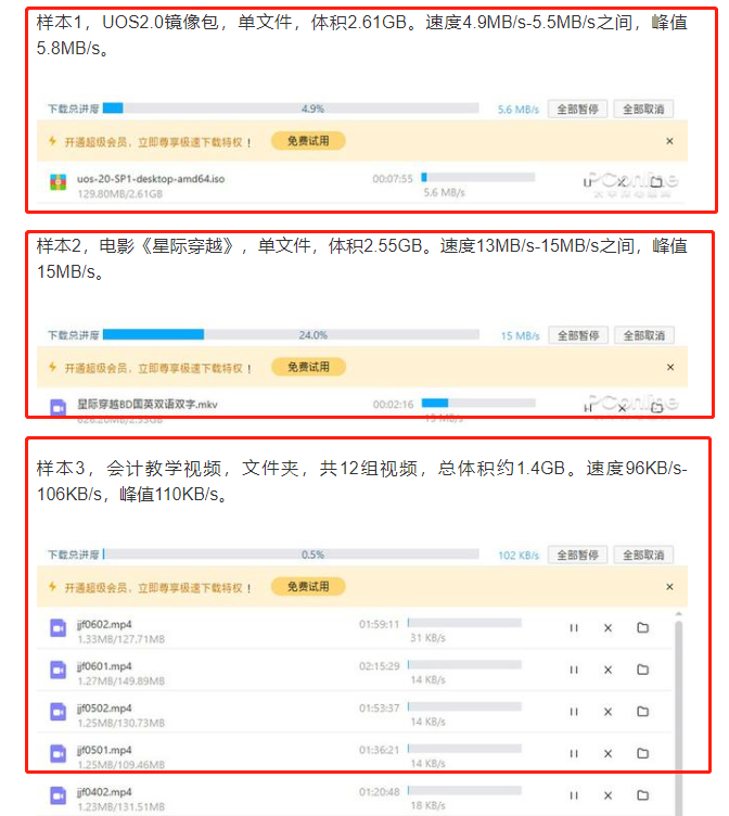 迅雷加速_试用迅雷无限加速怎么用_迅雷怎么无限试用加速