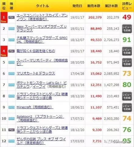 牌空战七跳过键_牌空战7怎么开机枪_皇牌空战6