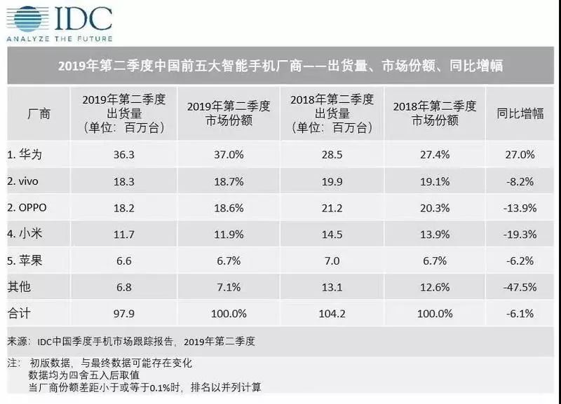 小米手机怎么备份到电脑上_备份小米电脑手机到上个手机_小米备份电脑