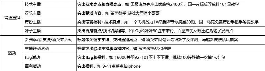 斗鱼伴侣怎么设置窗口模式直播_斗鱼直播伴侣怎么设置_斗鱼直播伴侣直播设置