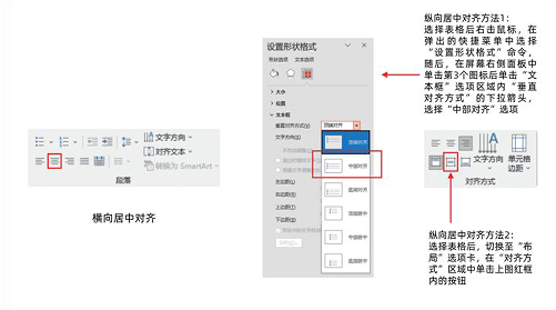 参考线快捷键_ppt参考线_参考线怎么弄出来