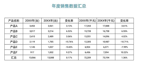 ppt参考线_参考线快捷键_参考线怎么弄出来