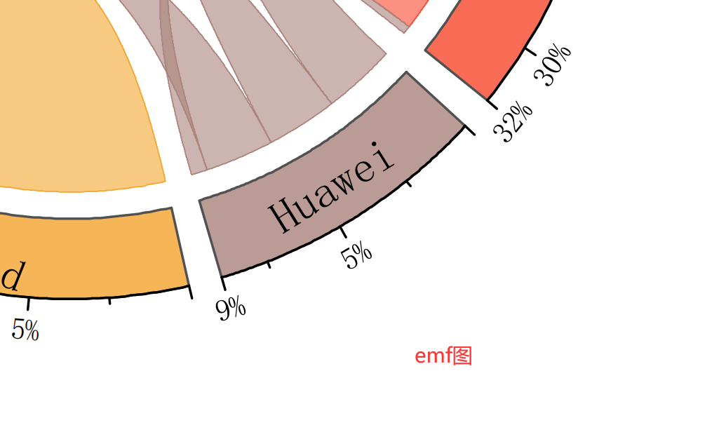 emf格式怎么打开_emf格式_pptemf格式