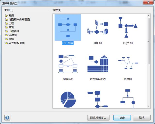 visio流程图中箭头怎么画_visio2013流程图箭头_visio流程图箭头→怎么设置