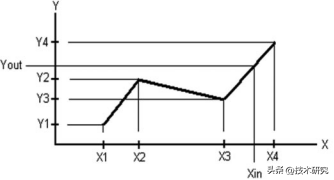 任务管理器pid什么意思_任务管理器pid怎么看_任务管理器pid