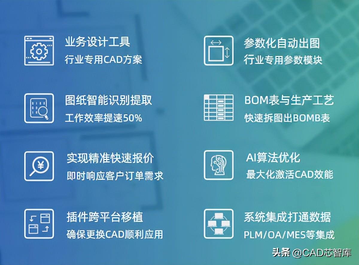 cad中望2010激活码_中望cad2017激活码_中望cad激活码