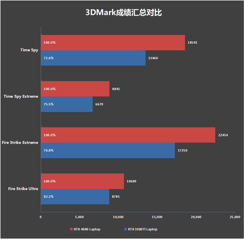 华硕电源管理软件怎么打开_华硕电源管理驱动_华硕电源管理