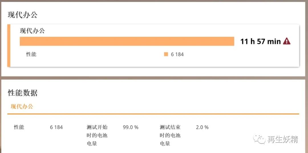 华硕电源管理在哪里_华硕电源管理_华硕电源管理设置