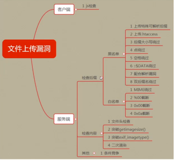 无效文件扩展名是什么意思_因为文件格式或文件扩展名无效_无效的文件扩展名信息