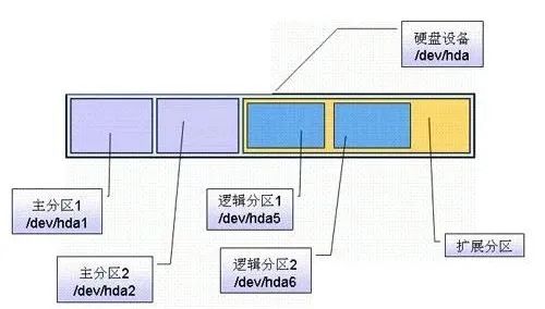 物理内存从哪看_物理内存怎么看_物理内存看哪个