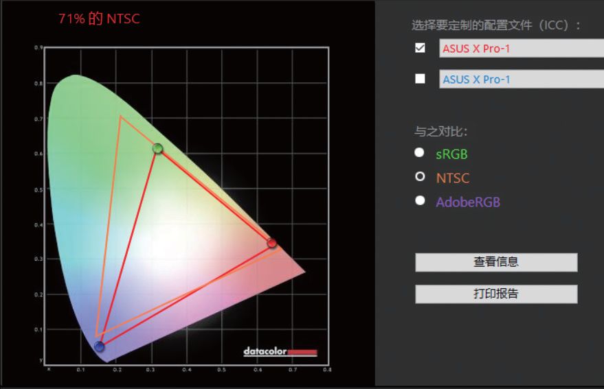 触摸禁用笔记本板怎么开_触摸禁用笔记本板怎么关闭_笔记本触摸板被禁用