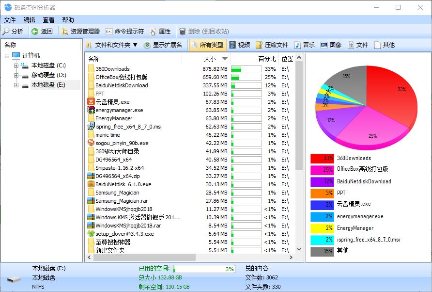 driverstore文件夹可以删除吗_删除文件夹能起到卸载的作用吗_删除文件夹可以卸载软件吗