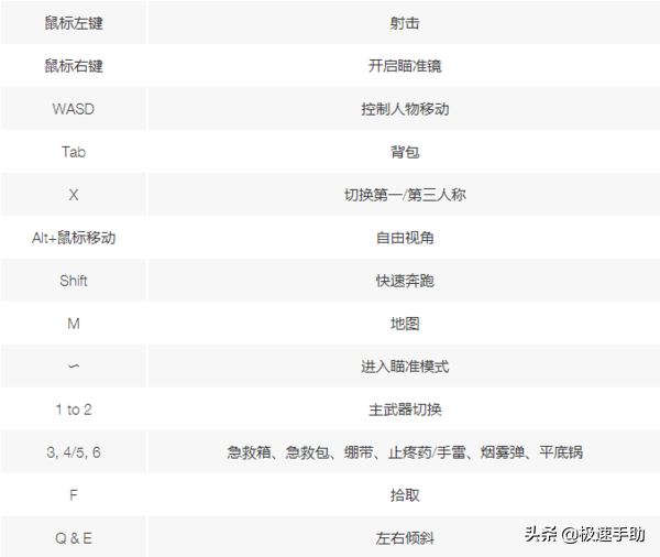 手机模拟电脑的模拟器_模拟器电脑手机版_电脑用手机模拟器