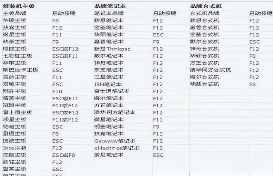 系统重装_重装系统多少钱_然后重装电脑系统