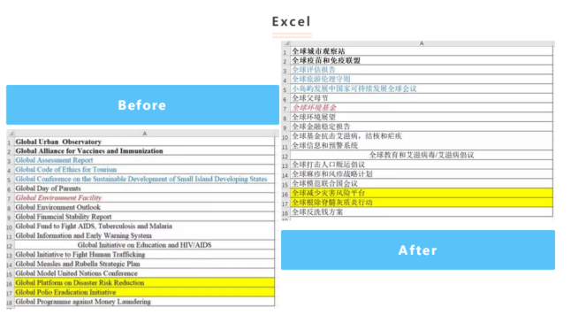 vsd文件用wps打开_vsdx文件能用word打开吗_能打开vsd文件的软件