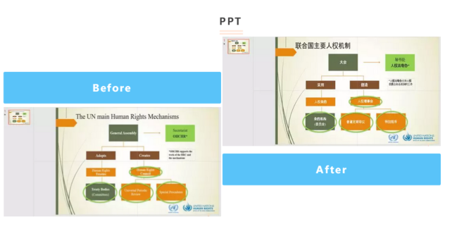 vsdx文件能用word打开吗_vsd文件用wps打开_能打开vsd文件的软件