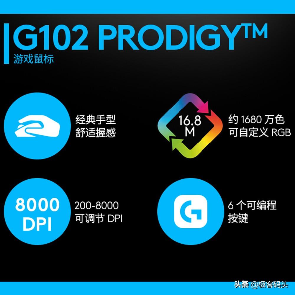 罗技g300scf宏设置教程_罗技g300s宏设置教程吃鸡_罗技g300s宏设置教程