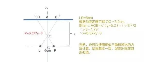 19寸液晶显示器分辨率_液晶显示器分辨率_液晶电脑分辨率