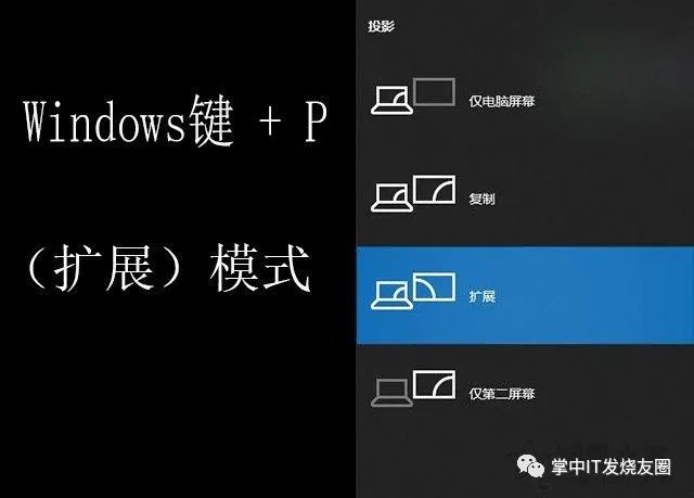 笔记本电脑外接显示_笔记本外接显示器显示不清楚_笔记本外接显示器模糊