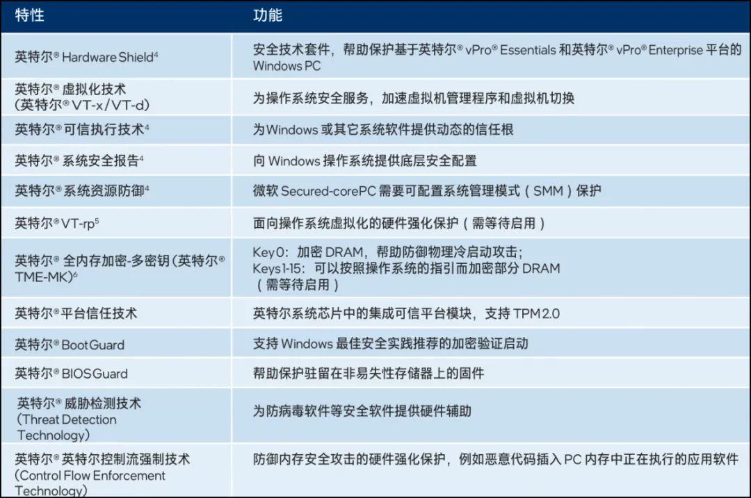 远程关机命令_远程关机命令shutdown_关机远程命令是什么