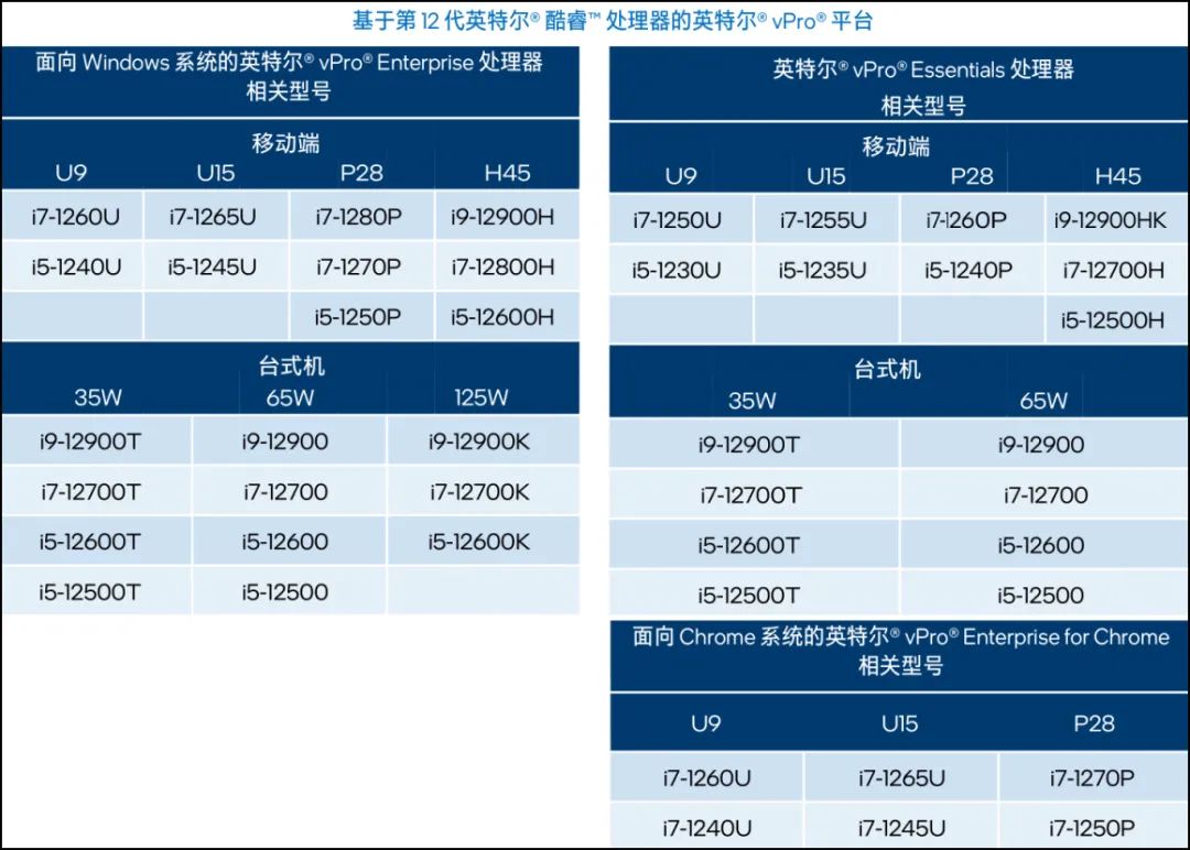 远程关机命令_远程关机命令shutdown_关机远程命令是什么