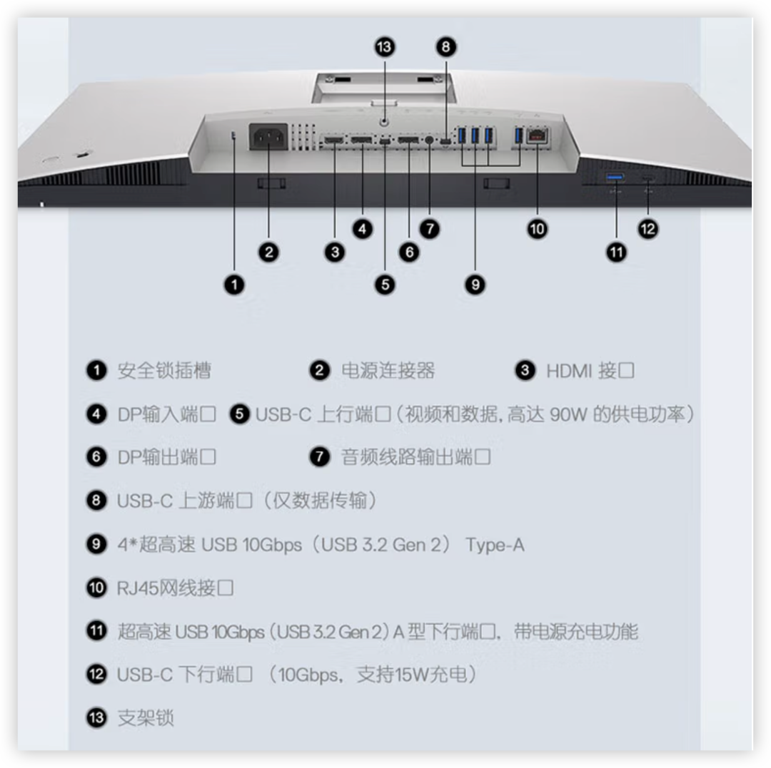 笔记本外接屏幕显示模糊_笔记本外接显示器模糊_笔记本外接显示器显示不清楚