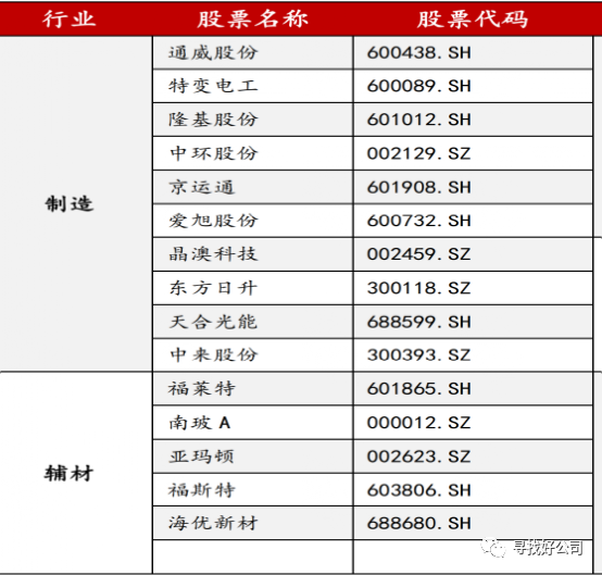 装机电源功率计算器_功率电源器计算装机时间_电源功率计算