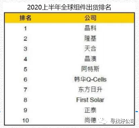 功率电源器计算装机时间_电源功率计算_装机电源功率计算器