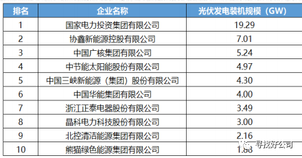 电源功率计算_功率电源器计算装机时间_装机电源功率计算器