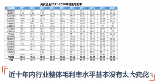 装机电源功率计算器_功率电源器计算装机时间_电源功率计算