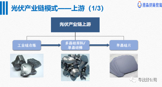 装机电源功率计算器_电源功率计算_功率电源器计算装机时间