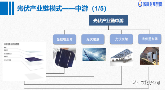 功率电源器计算装机时间_电源功率计算_装机电源功率计算器