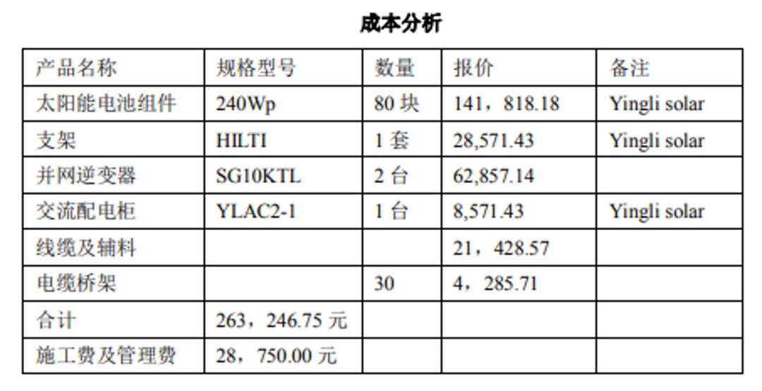 电源功率计算器2021_装机电源功率计算器_功率电源器计算装机时间