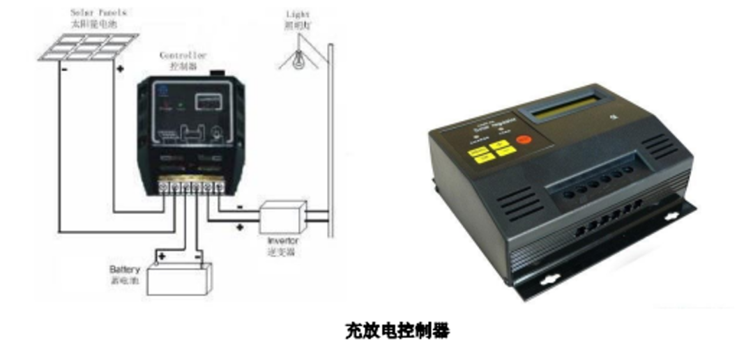 功率电源器计算装机时间_装机电源功率计算器_电源功率计算器2021