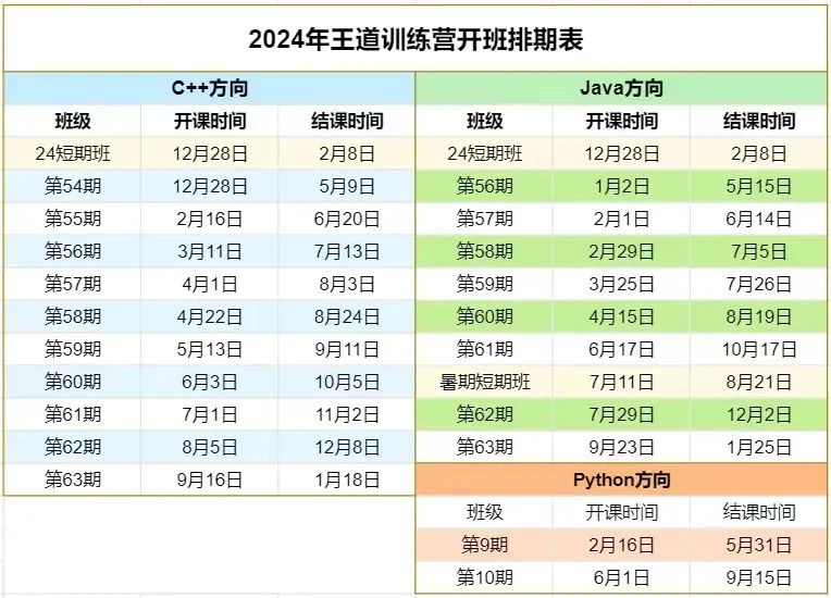 获取当前时间戳_获取当前时间js_java获取当前时间