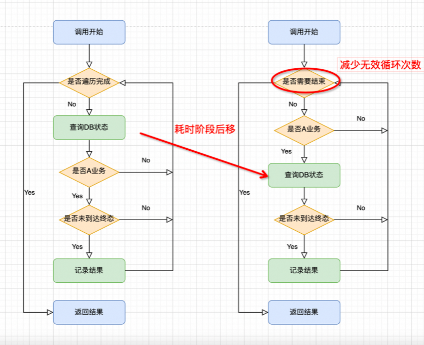 java守护线程_守护线程_守护线程与非守护线程