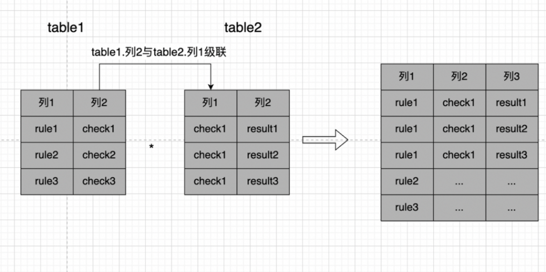 java守护线程_守护线程与非守护线程_守护线程