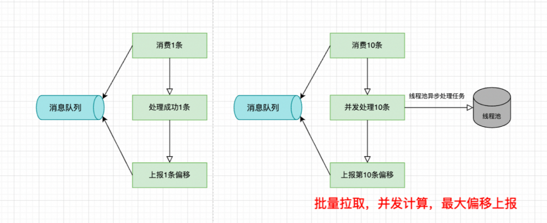 守护线程_守护线程与非守护线程_java守护线程