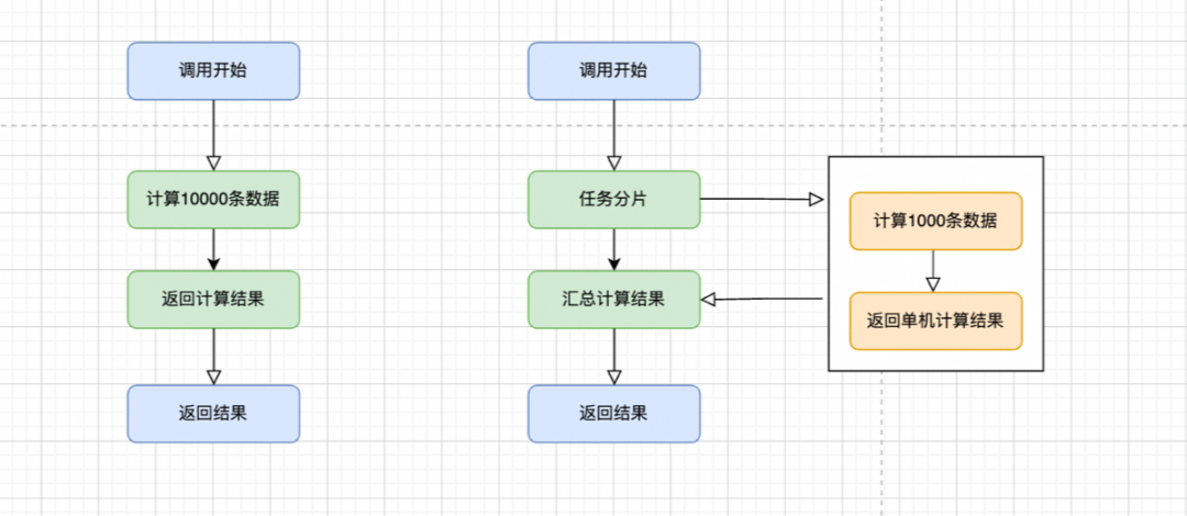 java守护线程_守护线程_守护线程与非守护线程