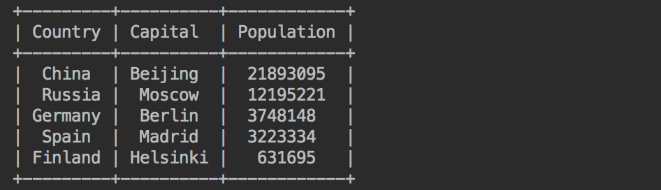 python命令行参数_python命令行参数_python3命令行参数